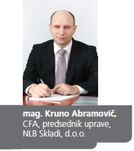 Kruno Abramovič