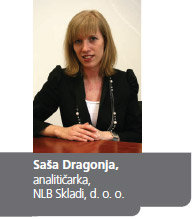 Saša Dragonja