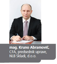 mag. Kruno Abramovič