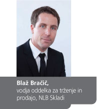 Blaž Bračič