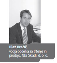 Blaž Bračič