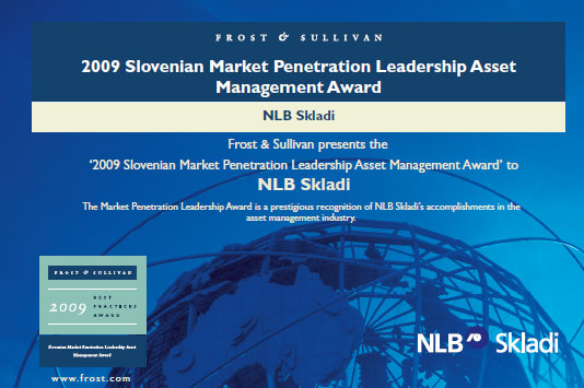Slovenian Market PenetrarionLeadership Asset Management Award