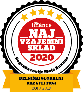 NLB Skladi najboljša slovenska DZU v zadnjih 10 letih