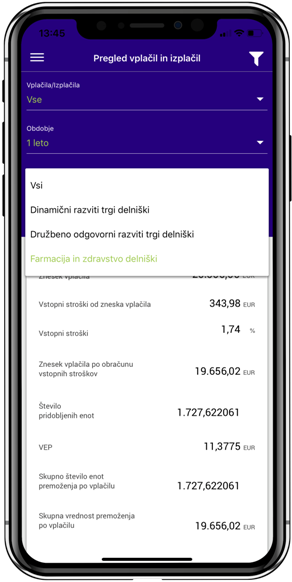 mobilna aplikacija NLB skladi
